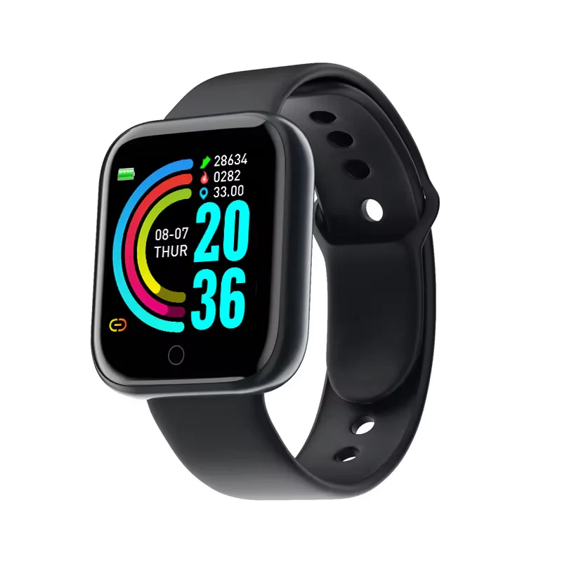 WaveWatch